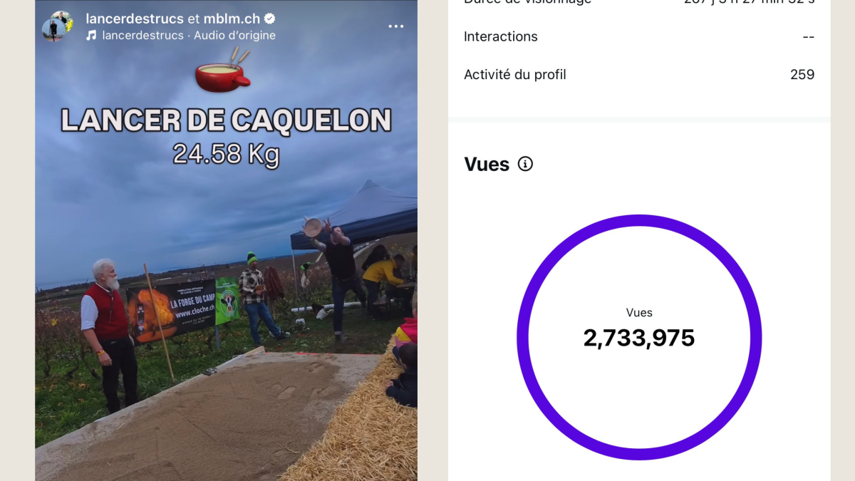Ma troisième vidéo a triplé mon nombre d'abonnés.